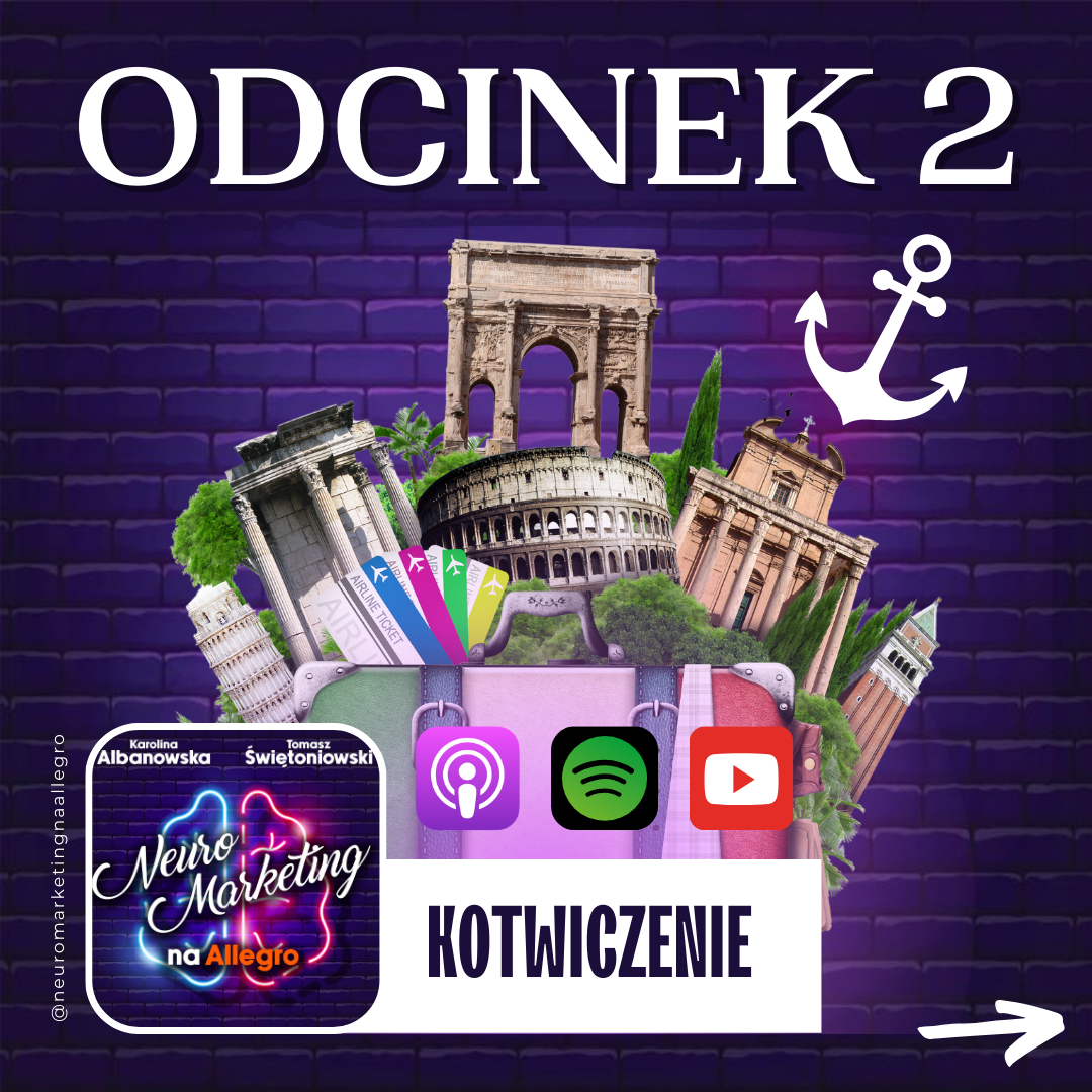 Odcinek #2 – Jak zachęcić klienta do zakupu wykorzystując metody kotwiczenia